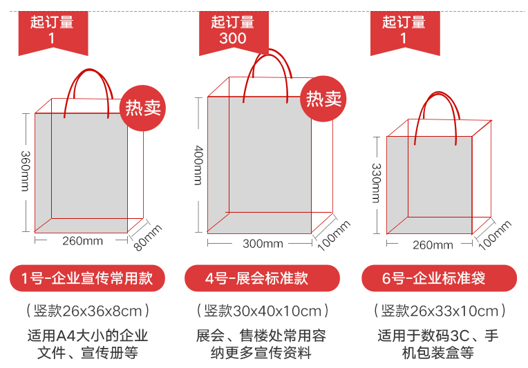 印刷企業手提袋款式怎么選？