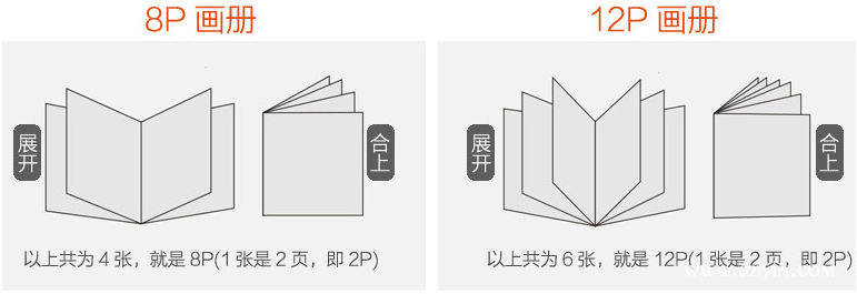 精美畫冊印刷是展現企業實力的象征