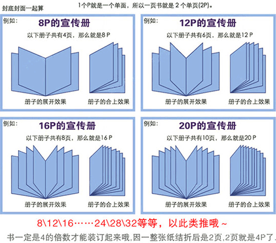 學校宣傳畫冊印刷對學校宣傳的影響