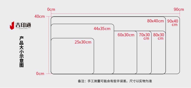 常用鼠標墊尺寸是多大的？鼠標墊尺寸是多少？