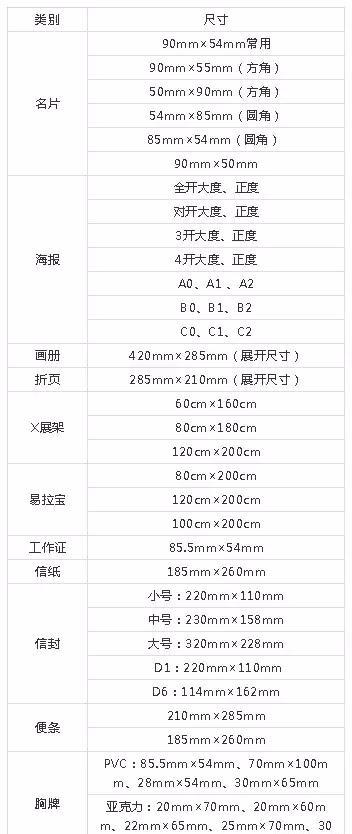 設計必備！常用印刷尺寸，單頁、畫冊、海報…收藏這一篇就夠  第13張